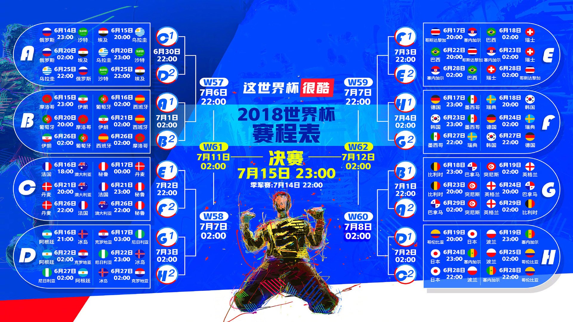 思维扩展与标题拟定